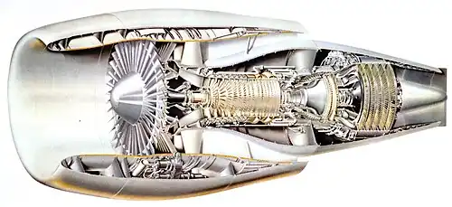General Electric CF6-6 engine. Aerodynamic loads on the inlet cowl (left) are highest at high angles of attack during take-off rotation and climb. The air approaching from below[138] has to turn into the engine inlet and the force required to change its momentum is reacted as an upwards force on a CF6-50 inlet of about 4 tons.[139] The inlet is bolted to the fan case and the bending moment is transferred inwardly through the struts shown into the core casing.