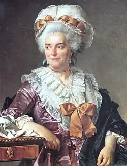 Geneviève Jacqueline Pecoul