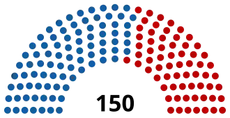 2012