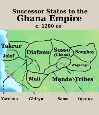 Location of Takrur