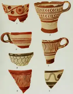 Six colourful paintings of ancient pottery cups