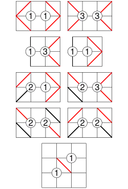 Gokigen naname solving techniques for 2 numbers.