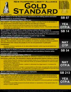 The Gold Standard Sample