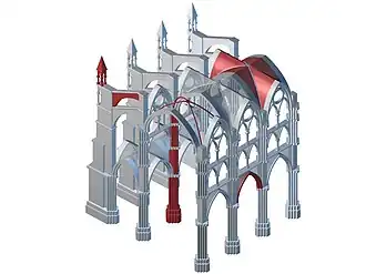 Rib vaults support the roof; they transfer the force of the weight outwards and downwards through a web of thin stone ribs, connected by thin pillars to the piers and columns below and to buttresses outside