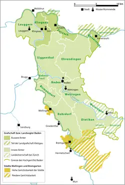 County of Baden