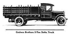 Graham Brothers TD 2t (1928)