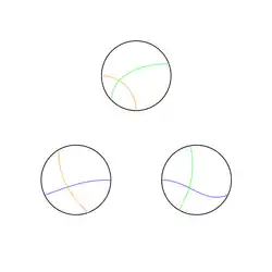refinement