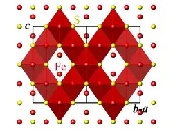 Emphasis on the FeS6 octahedra