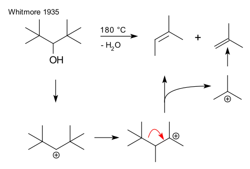 Fragmentation Whitmore