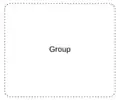 Groups