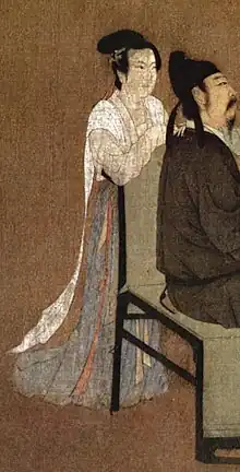 Hanfu during the Song dynasty