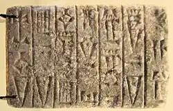 Gudea tablet: "For Hendursaga, his master, Gudea, ruler of Lagash, built his house."[19] Vorderasiatisches Museum, Berlin.