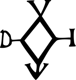 Guy III of Spoleto's signature