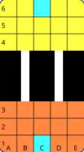 Two player areas each 5×3, connected by two "I" bridges spanning B3-B4 and D3-D4.