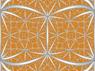Centered on cube