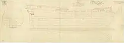 drafted ship plan