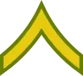 Soldado de primera (Guatemalan Army)[15]