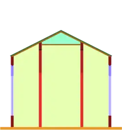 Hall church with arcades but no vaults and a partly horizontal, partly sloping ceiling