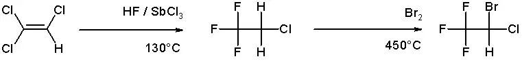 Halothane synthesis
