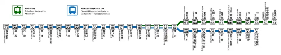 Hankai Tramway Route Map 2026