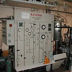 Gas control system for a helium dilution refrigerator