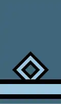 Rank insignia of a Taxiarchos tis Aeroporias, 1946–today