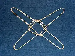 Image 4The plinthios brochos as described by Greek physician Heraklas, a sling for binding a fractured jaw. These writings were preserved in one of Oribasius' collections. (from History of medicine)
