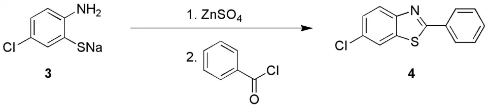 Herz reaction application