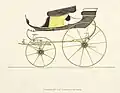 Phaeton 1816 with a pair of outsized, swan-neck rear leaf springs and high-mounted body