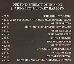 Economic consequences for Hungary after the Treaty of Trianon, resulting in the loss of most of the country's economy.