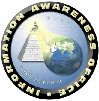 Information Awareness Office