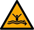 W057 — Strong currents