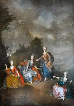 Scene from Il Parnaso Confuso, Johann Georg Weikert[74]