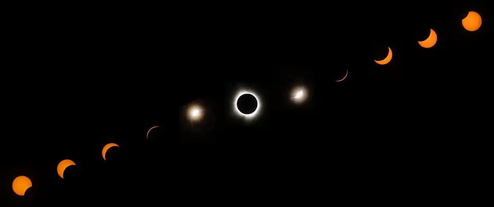 Composite image taken from Indianapolis during the solar eclipse of April 8, 2024.
