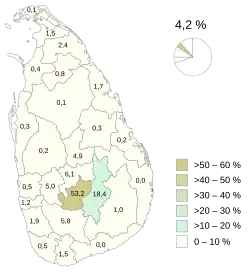 Indian/Malayaga Tamils