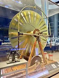 Wimshurst machine