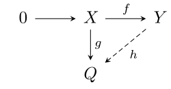 Commutative diagram defining the injective module Q