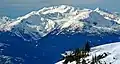 East aspect, viewed from Mt. Taylor