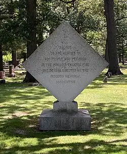 Iroquois Theatre Fire memorial in the cemetery