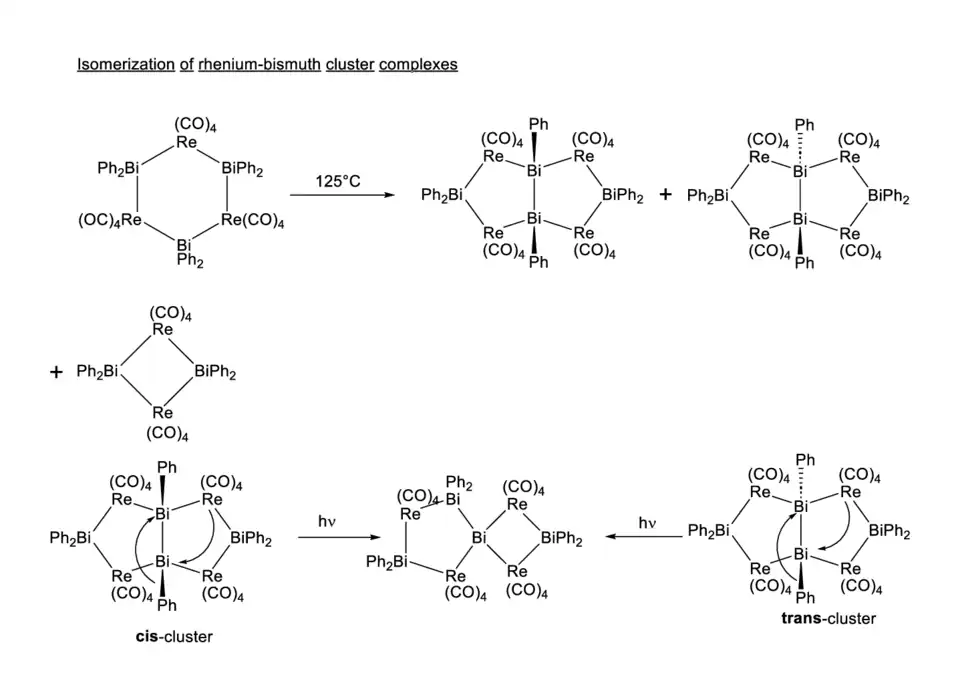Isomerization of bismuth-rhenium cluster carbonyl compounds[5]