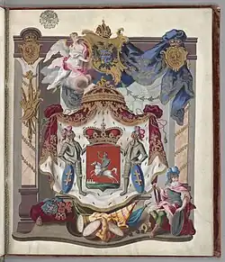 Coat of arms, 1785