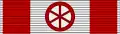 ribbon bar