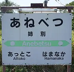 Signboard