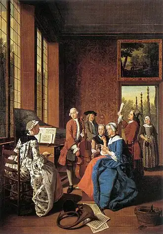 Image 35A Concert in an Interior by Jan Josef Horemans the Younger of Antwerp, 1764. The women's sack-back gowns and the men's coats over long waistcoats are characteristic of this period. (from History of clothing and textiles)
