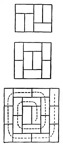 Some auspicious layouts from the early 1800s (Edo Period)