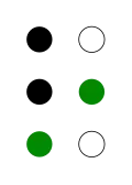 ⠗ (braille pattern dots-1235)