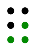 ⠿ (braille pattern dots-123456)