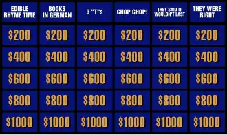 A depiction of the Jeopardy! game board