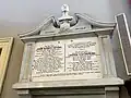 Memorial tablet of John Quincy and Louisa Adams