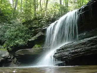 Falls
